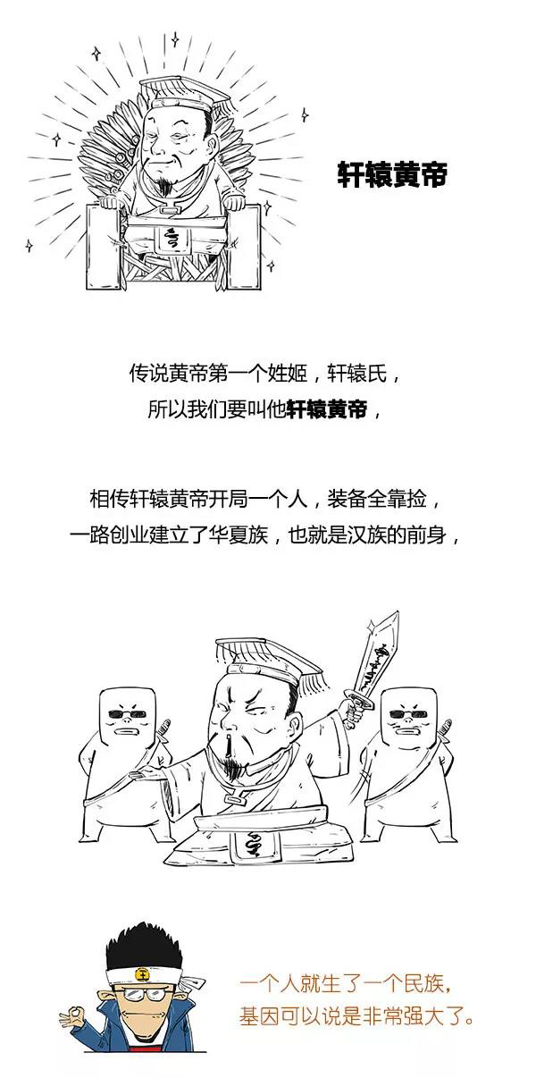 一口气看懂姓氏的由来