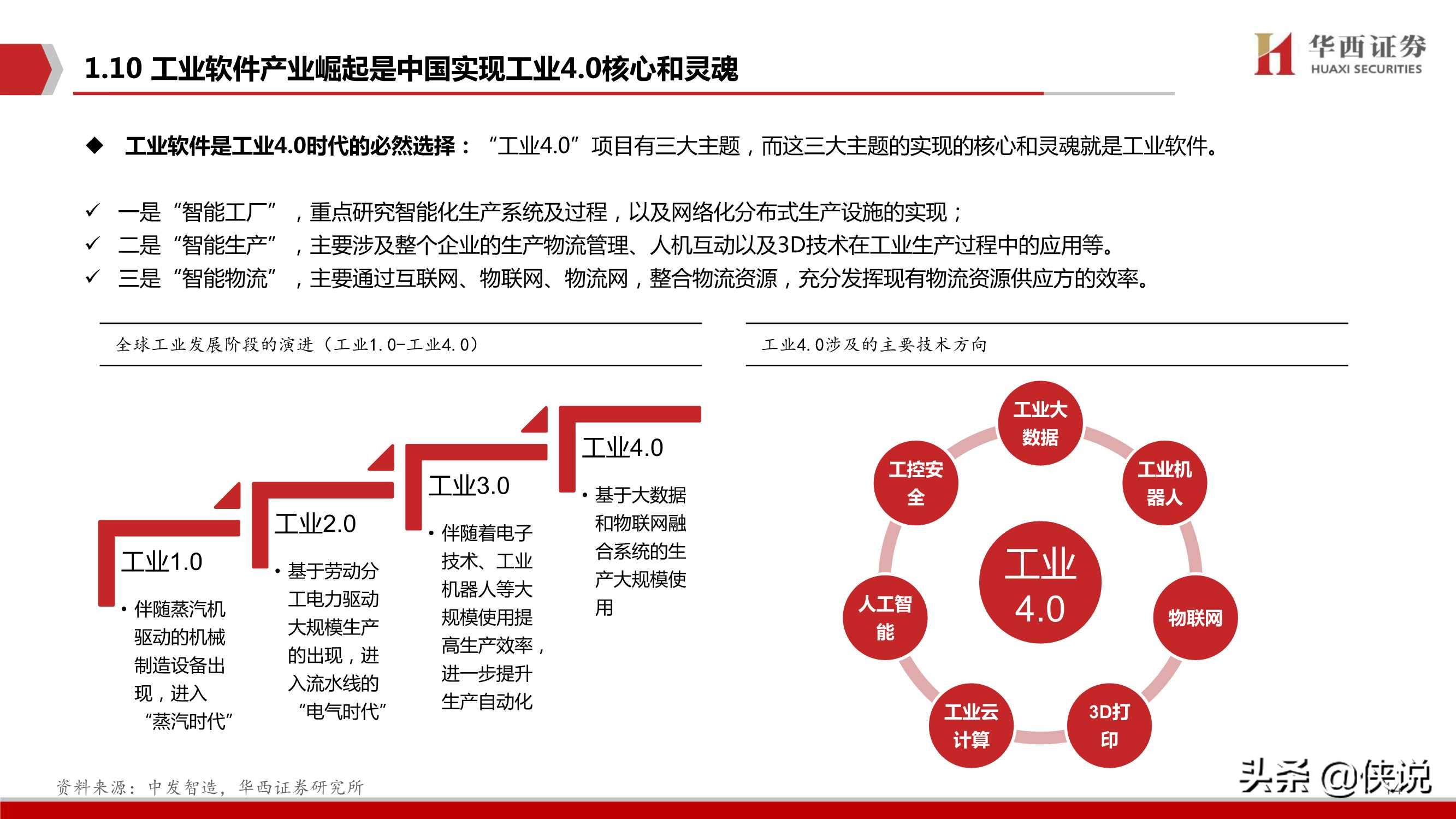 工业软件，中国制造崛起的关键（华西证券）