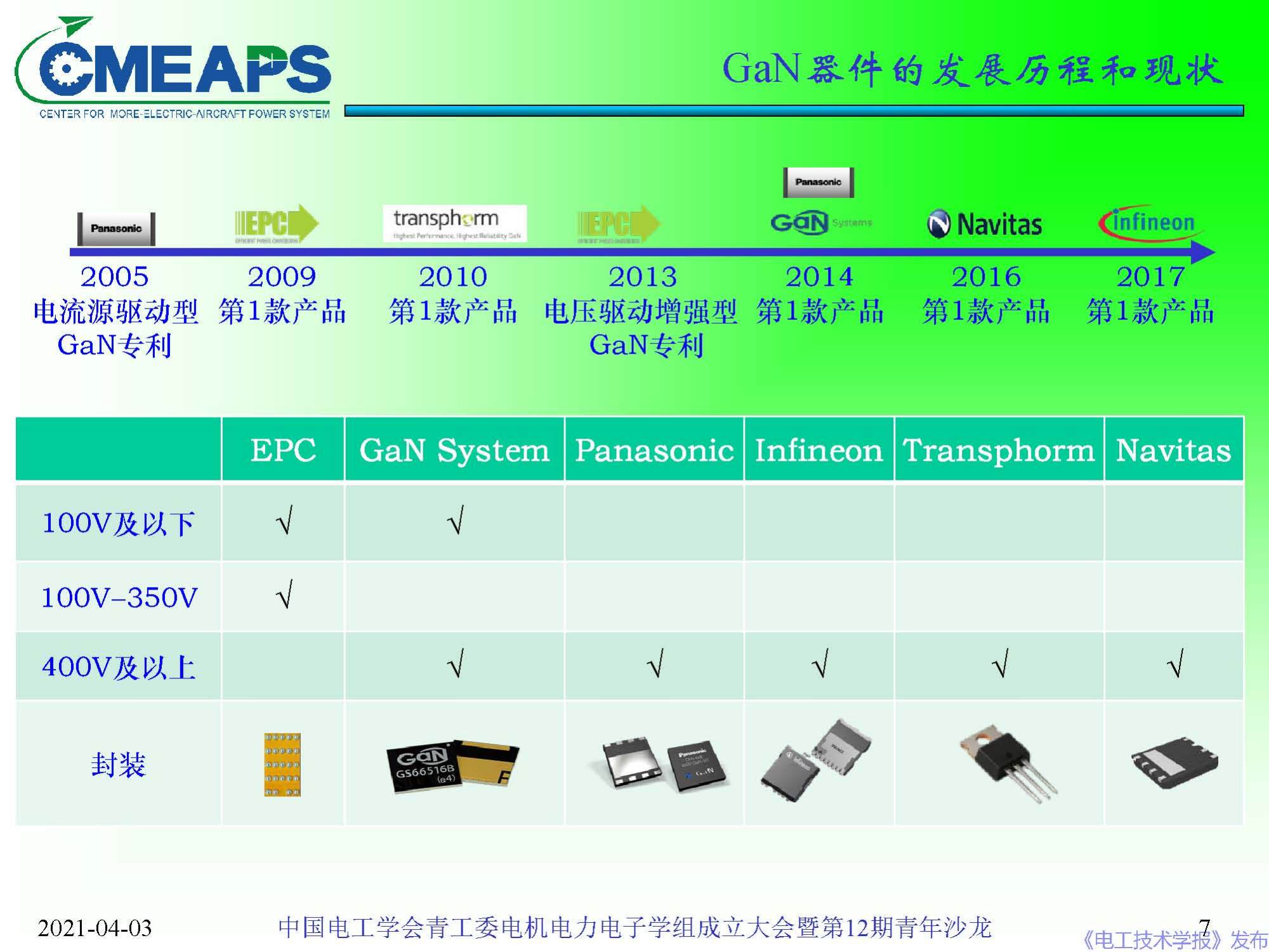 南航 阮新波 教授：寬禁帶半導(dǎo)體器件在電力電子變換器中的應(yīng)用