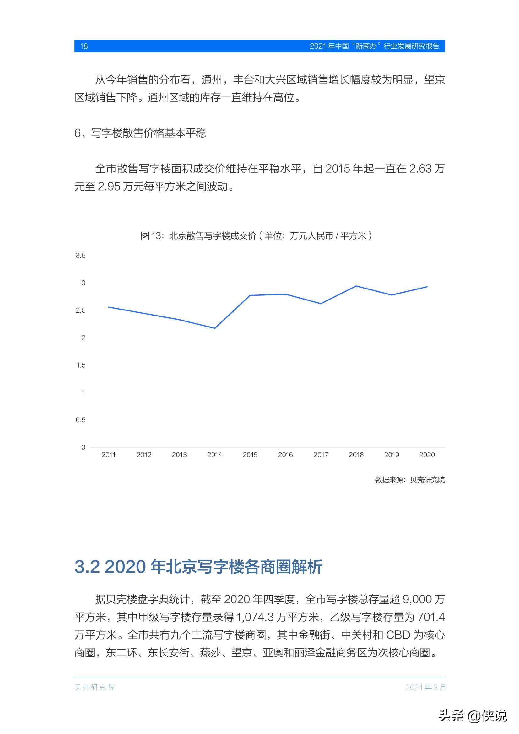 2021年中国“新商办”行业发展研究报告（贝壳研究院）
