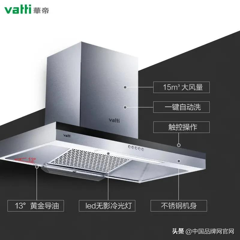 因为这女性致癌风险增加3.79倍?2021十大油烟机品牌TOP排行榜