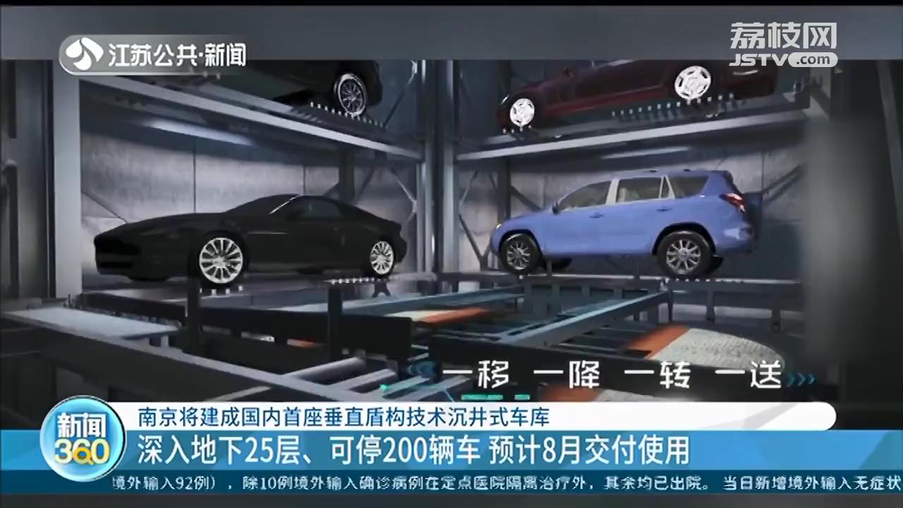 南京将建成国内首座垂直盾构沉井车库 深入地下25层、可停200辆车