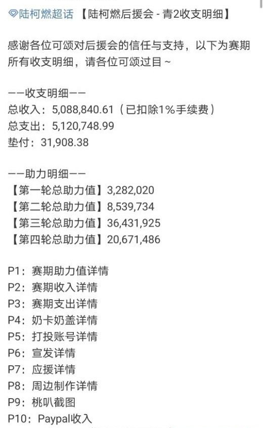 THE NINE成实验品！刚成团仅半个月，未来就不被众人看好