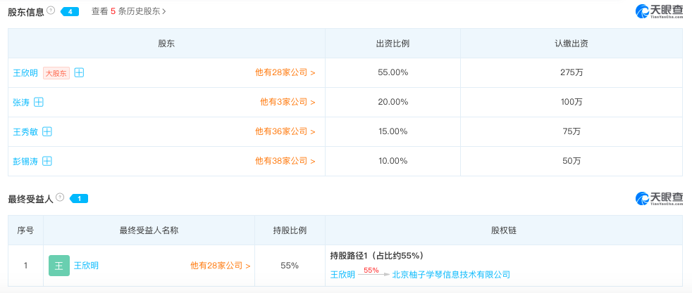 Experienced musical instrument of grapefruit of the online platform that accompany practice closes suddenly stop, 