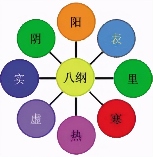 这12个常用止咳药，哪些不能联用？