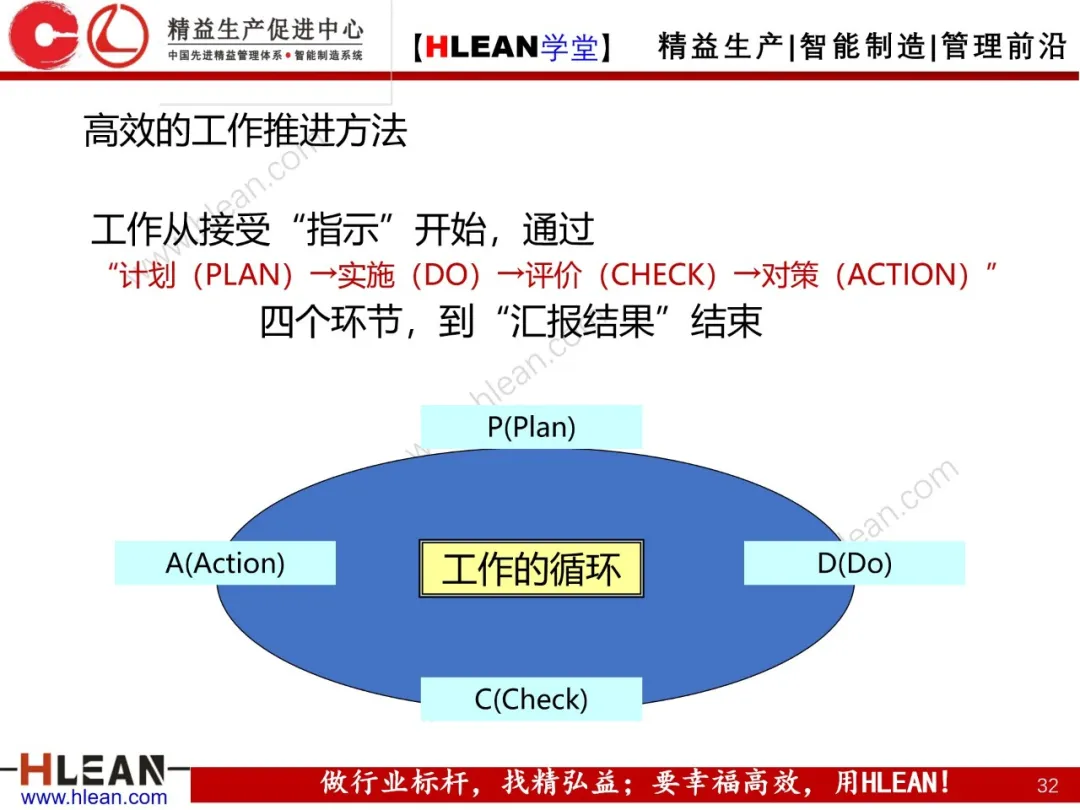 「精益学堂」丰田之路