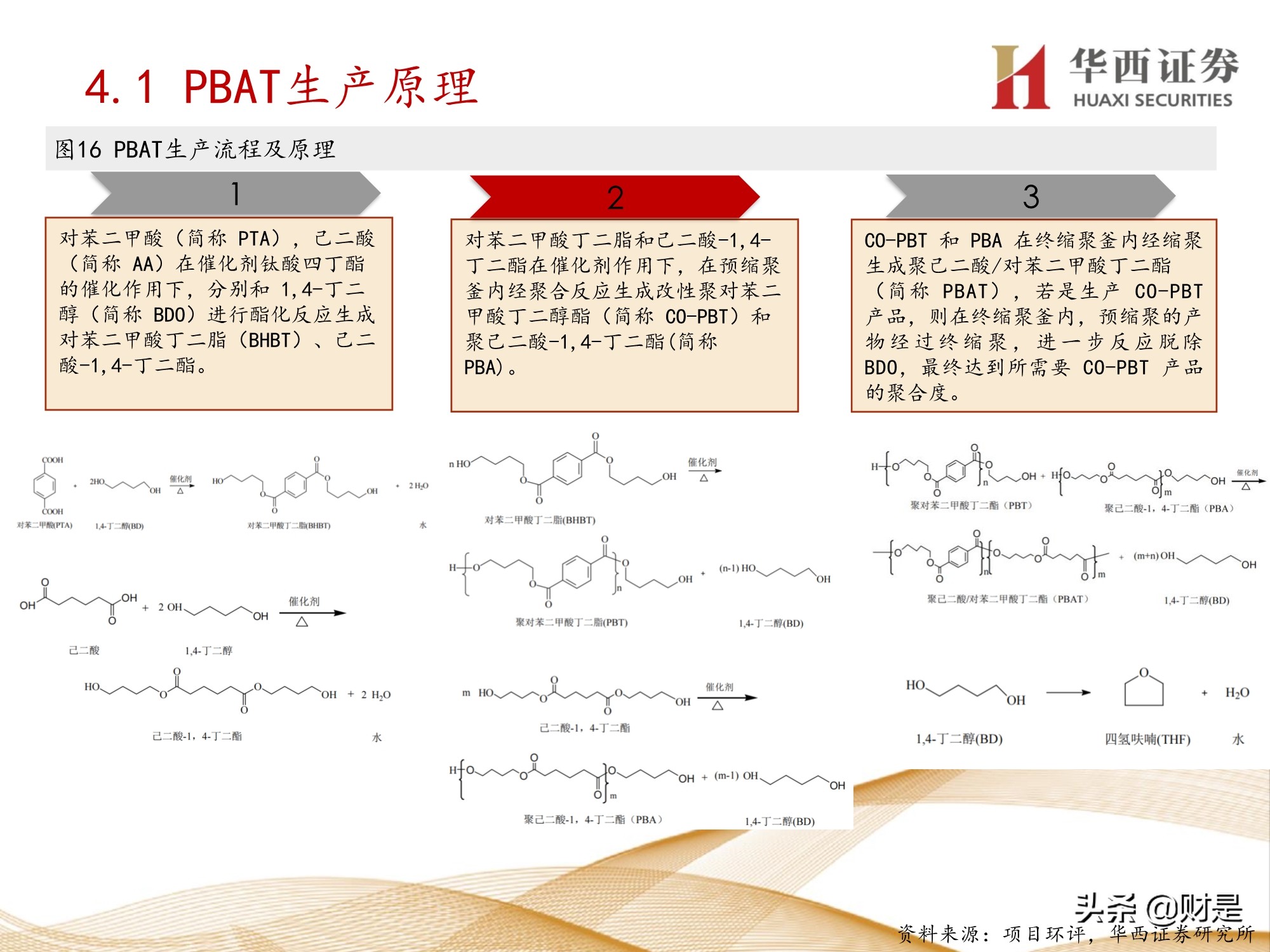 可降解塑料行业研究：产业突飞猛进，机遇与挑战并存