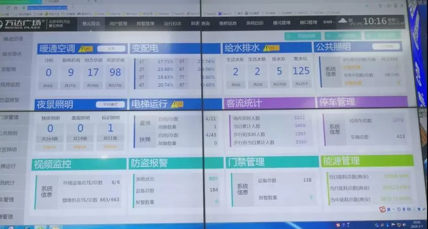 教你三招省电节能妙招,帮你一年省下40万度电-第2张图片-农百科 教你三招省电节能妙招,帮你一年省下40万度电-第2张图片-农百科