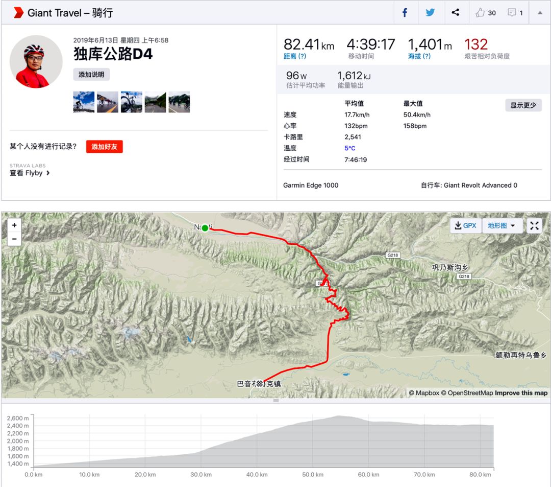 纵贯天山脊梁的景观大道——2020最美独库公路自行车旅行攻略