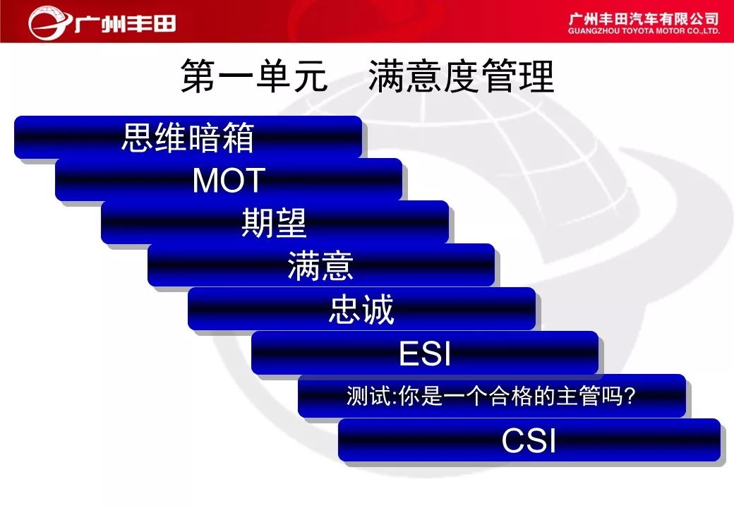 「标杆学习」学学别人家是如何进行车间管理能力提升