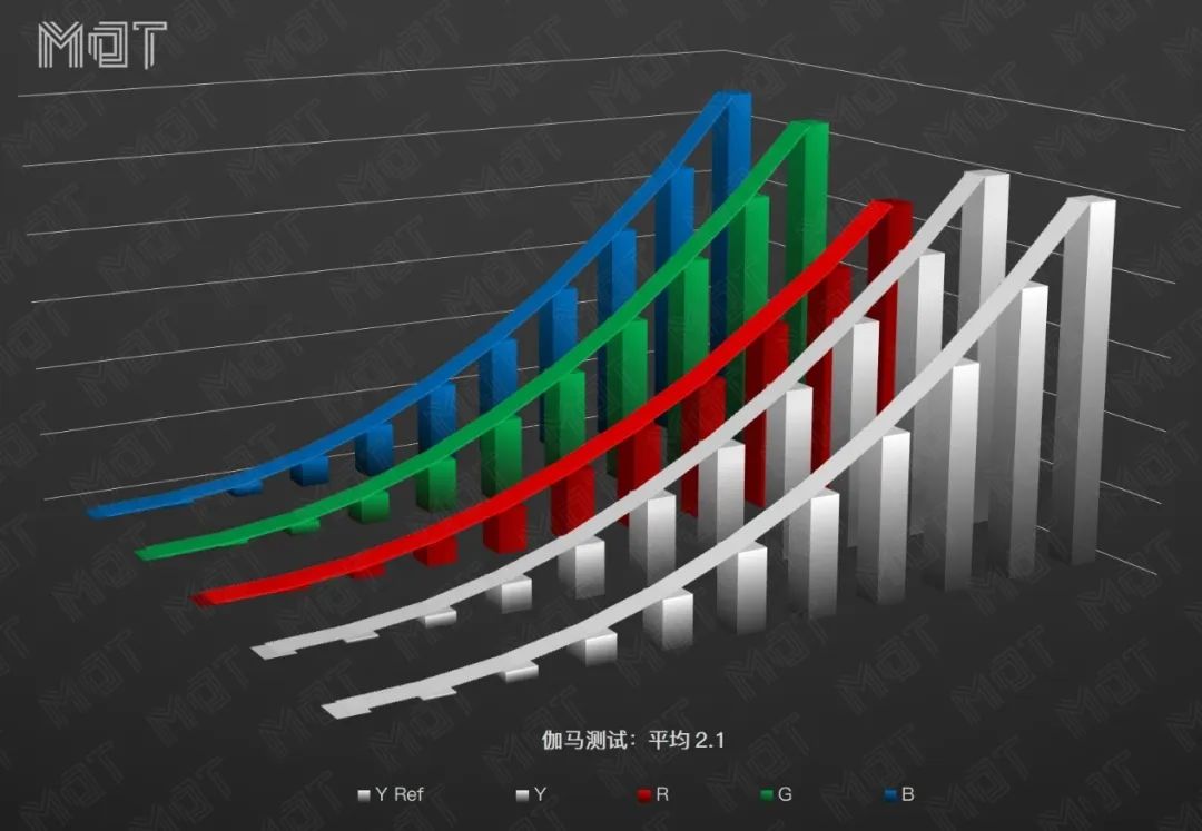 评测 | 更成熟的全能本——MateBook 14 2020