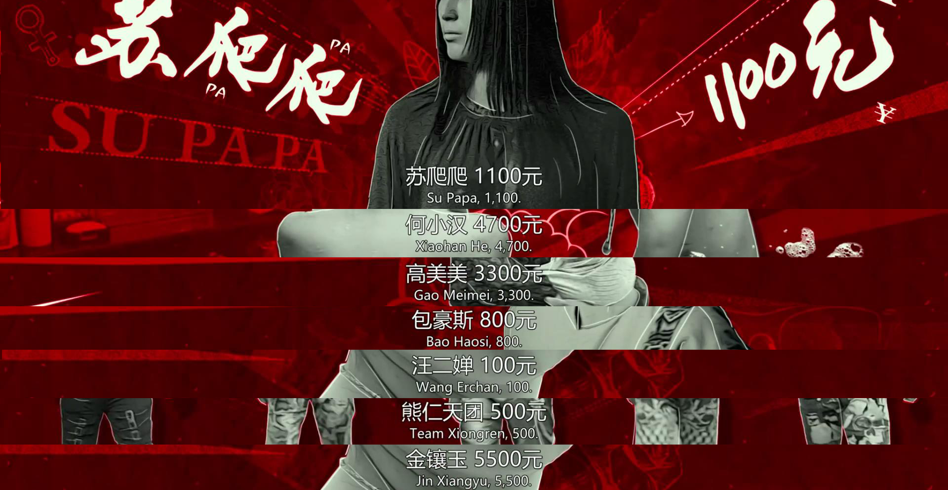 朱亚文主演的《逗爱熊仁镇》有多烂呢？编剧连账都算不好啊