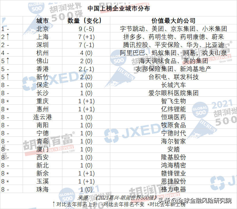 陆金所，这回“翻车”了？