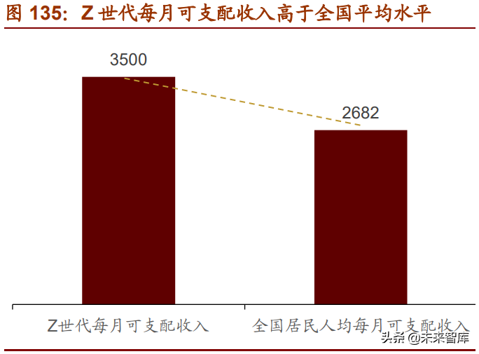 A股下半年投資策略展望：從進攻到防御，從成長到價值