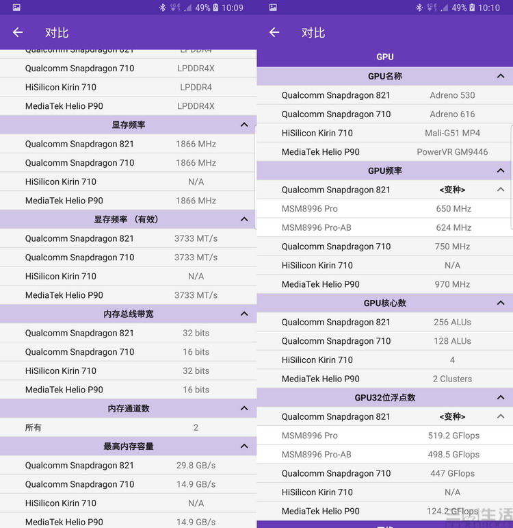 LG这被讽刺的手机上，却说破了业内的顽症