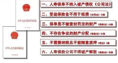 说法：聊聊人寿保险避税避债传言