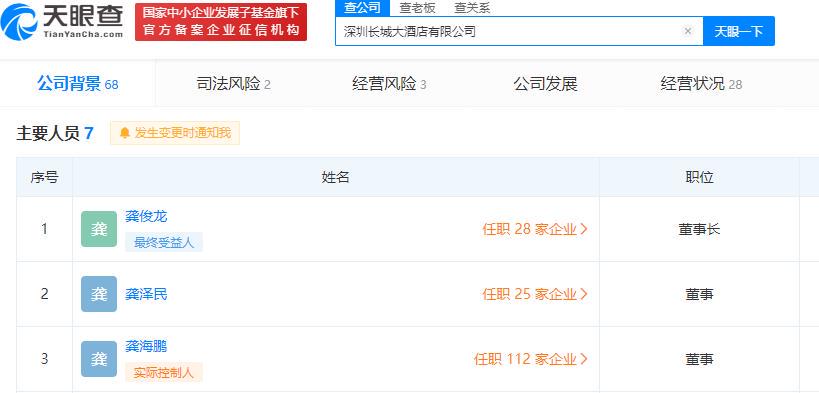 揭秘深圳第一豪宅打造者：拥百亿身家，曾折戟香港，今两子上位
