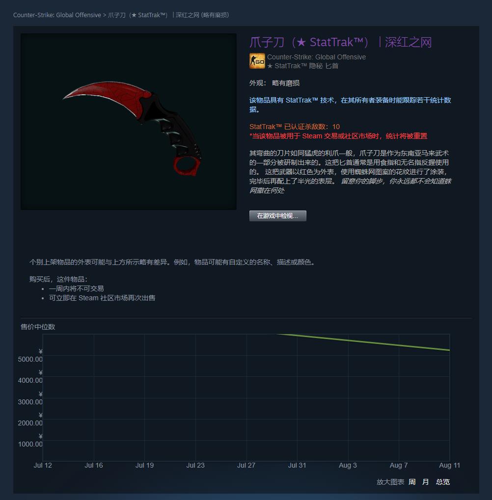 CSGO皮肤推荐——爪子刀 | 深红之网