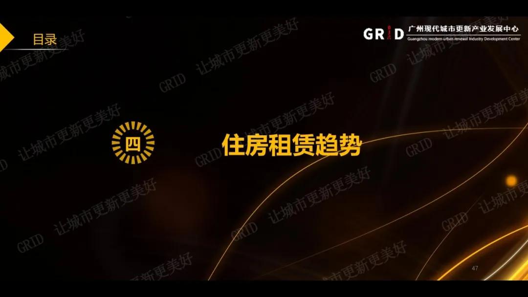 GRID受邀2020中国房地产租赁企业家领袖峰会