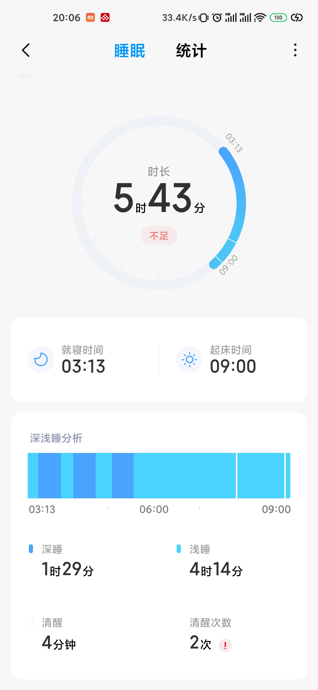 小米最新MIUI12系统软件袭来！向iOS坚定理想信念！内侧已初露端倪？