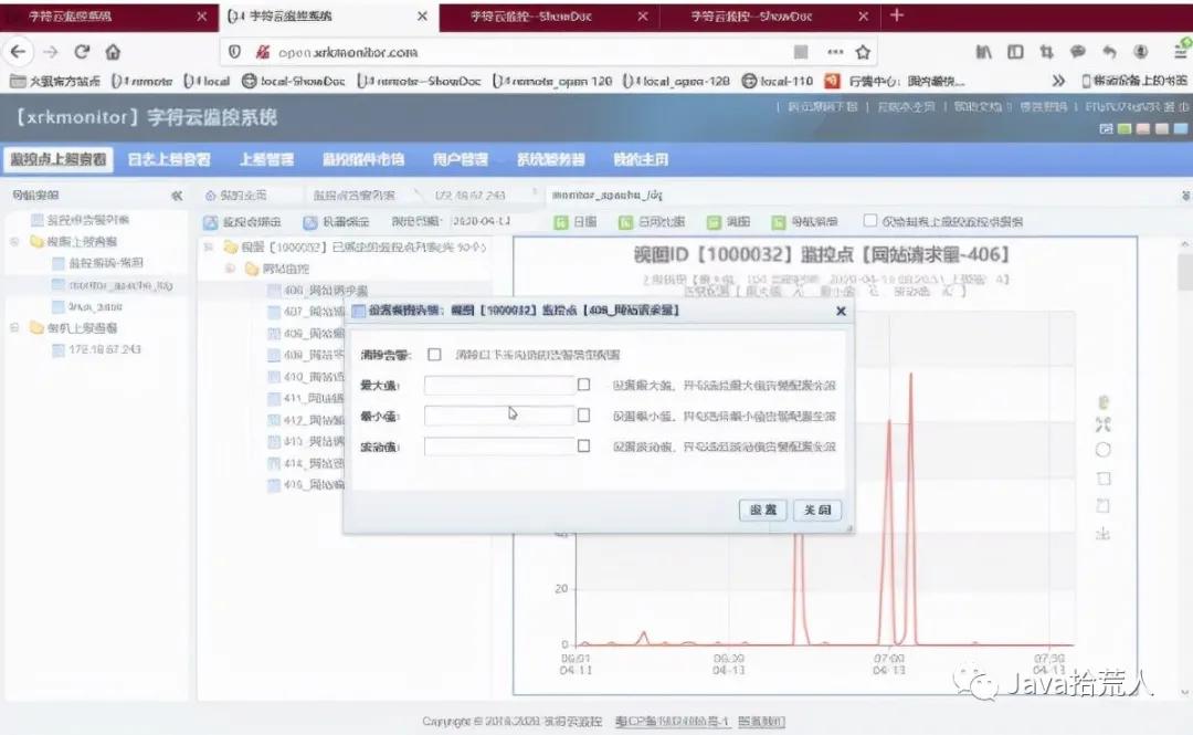 A complete version of the open source monitoring system (with source ...