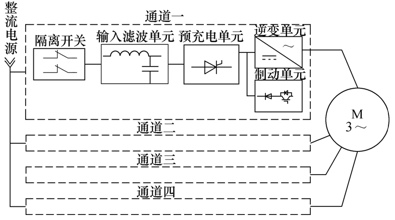 十二相永磁电机驱动系统的容错控制策略