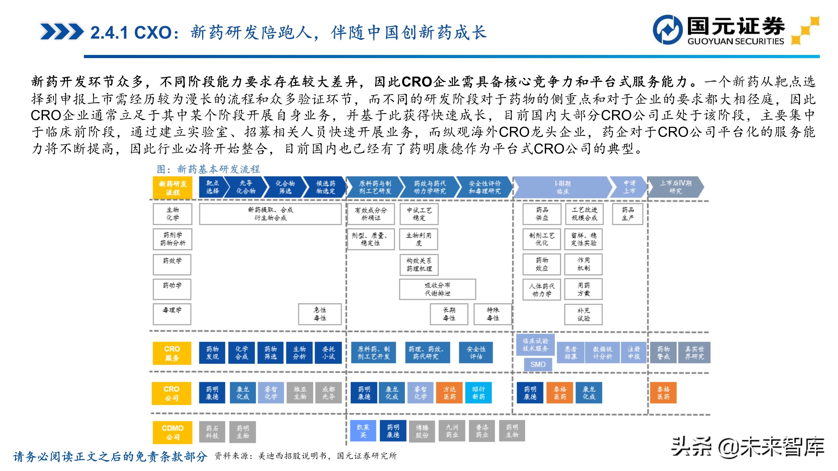 医药行业深度报告：聚焦黄金赛道，寻找疫后高光