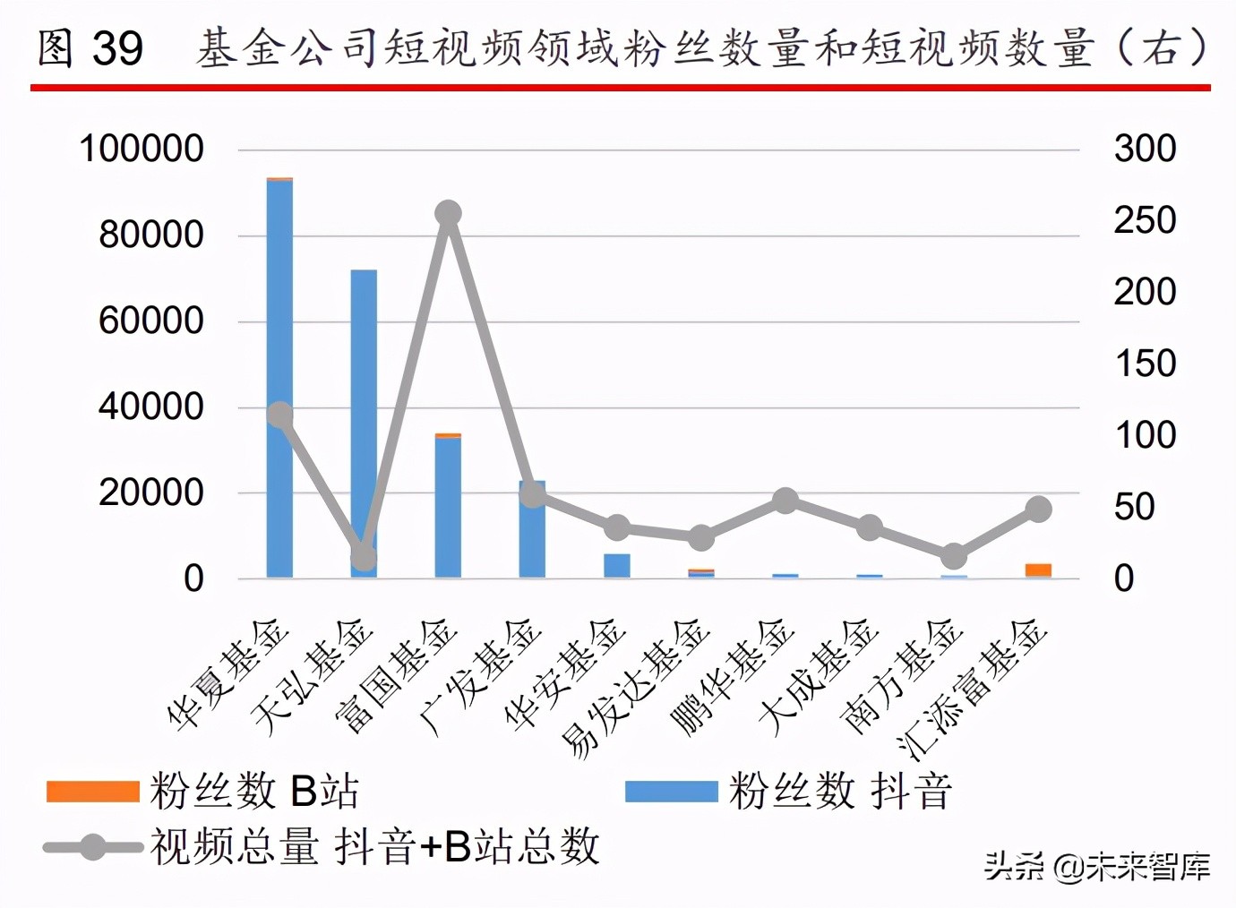 2020互联网金融年度报告：新互联网财富时代来临