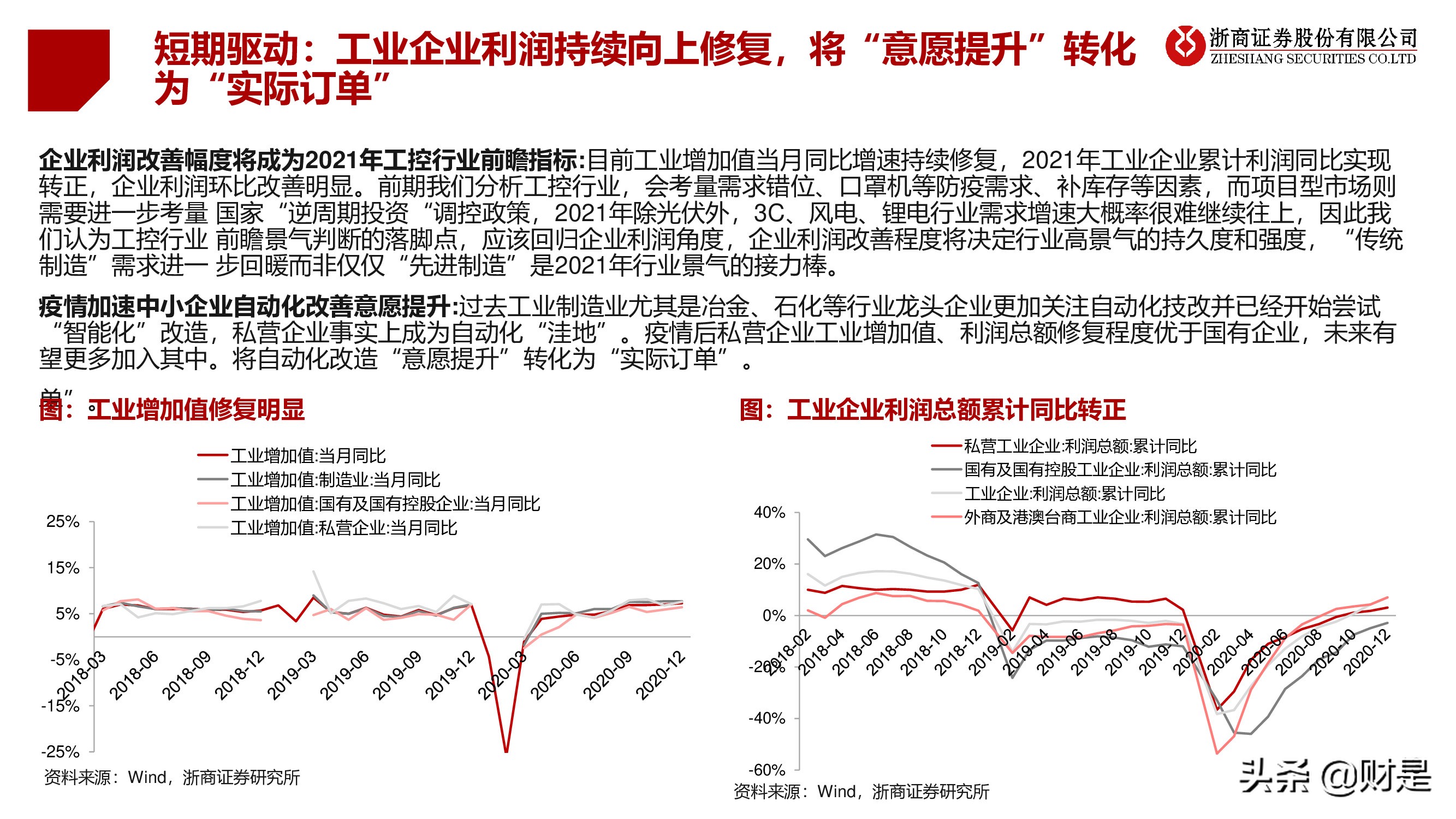 工控行业深度研究报告：工控黄金十年开启