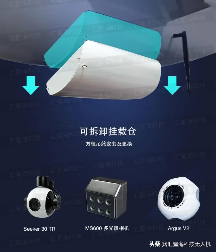 性能不可比
！負(fù)載1.2kg續(xù)航3.5h,AYK垂起固定翼來(lái)襲