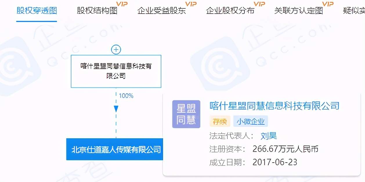 任泉正当红息影，一点也不可惜！他的资本关系