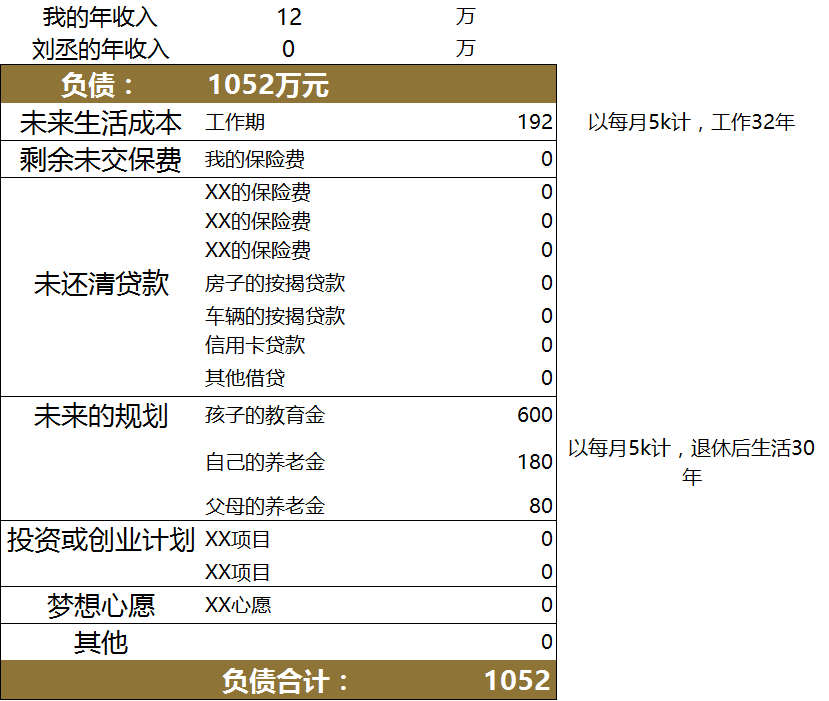 如何从零开始学理财？-第7张图片-农百科