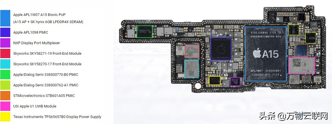 Analysis of the internal design of Apple IPhone 13 Pro - iNEWS