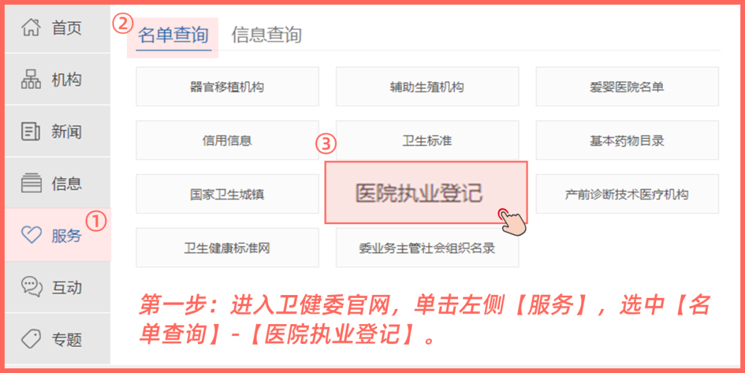 医美小白入门必看！如何选择靠谱的医美机构？