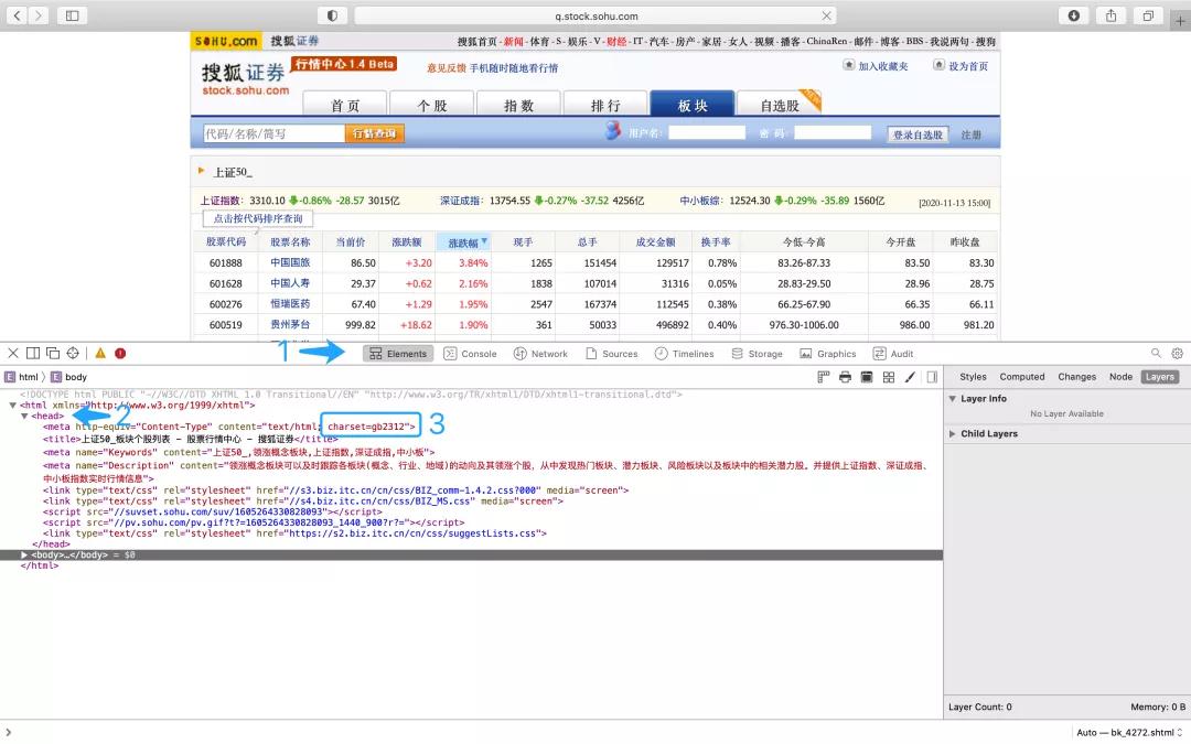 Python爬蟲爬取搜狐證券股票資料