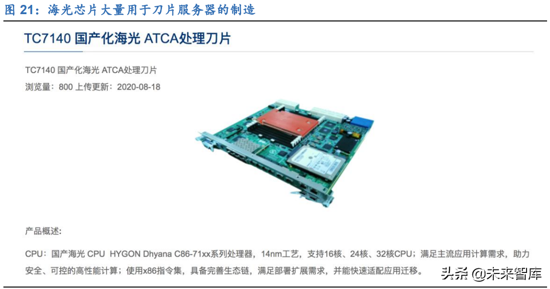 信创产业深度研究报告：基础硬件和基础软件产业分析