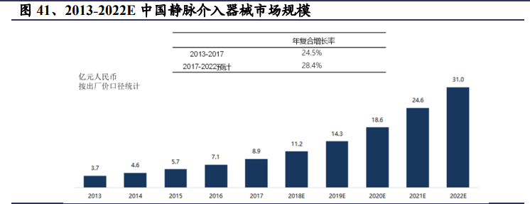 医药行业研究与2021年投资策略：战略与战术