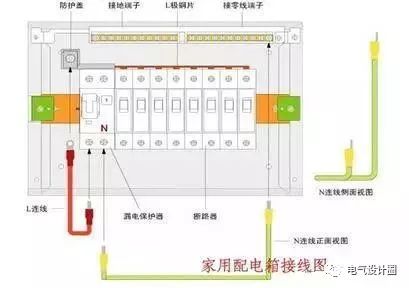 详解配电柜安装和接线全过程，看完才知道标准施工有多严谨