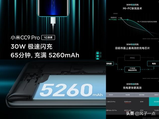 不一新品发布会，小米手机CC9 Pro详尽配备全方位看，就差小米雷军发布价钱了