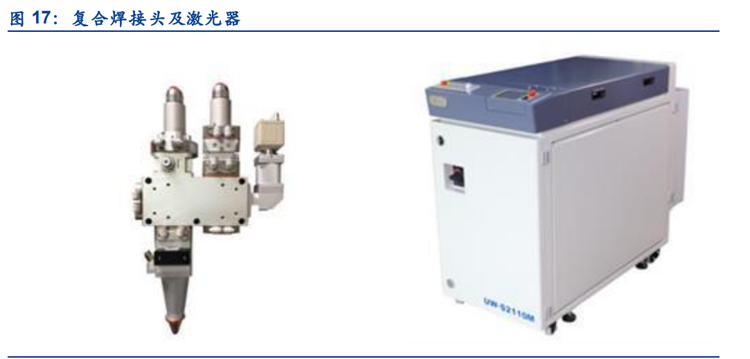 联赢激光专题报告：受益动力电池高景气，迎来新一轮增长