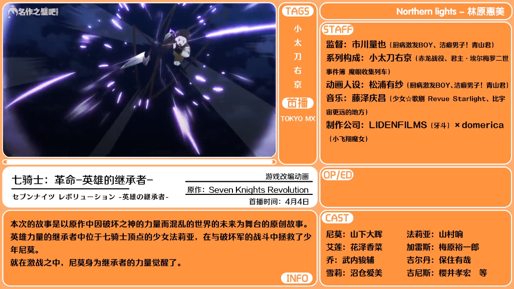 四月新番鬼才編劇齊聚 又見 小太刀 之名 Justyou