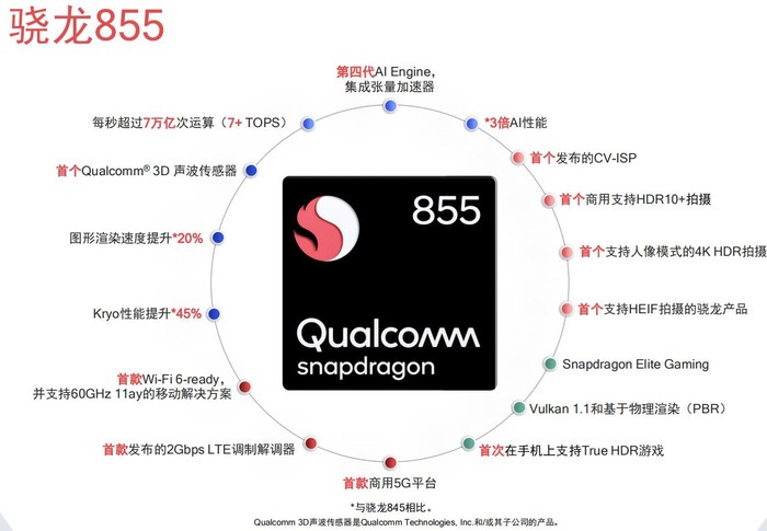 中兴天机Axon 10 Pro评测：引领5G时代的急先锋