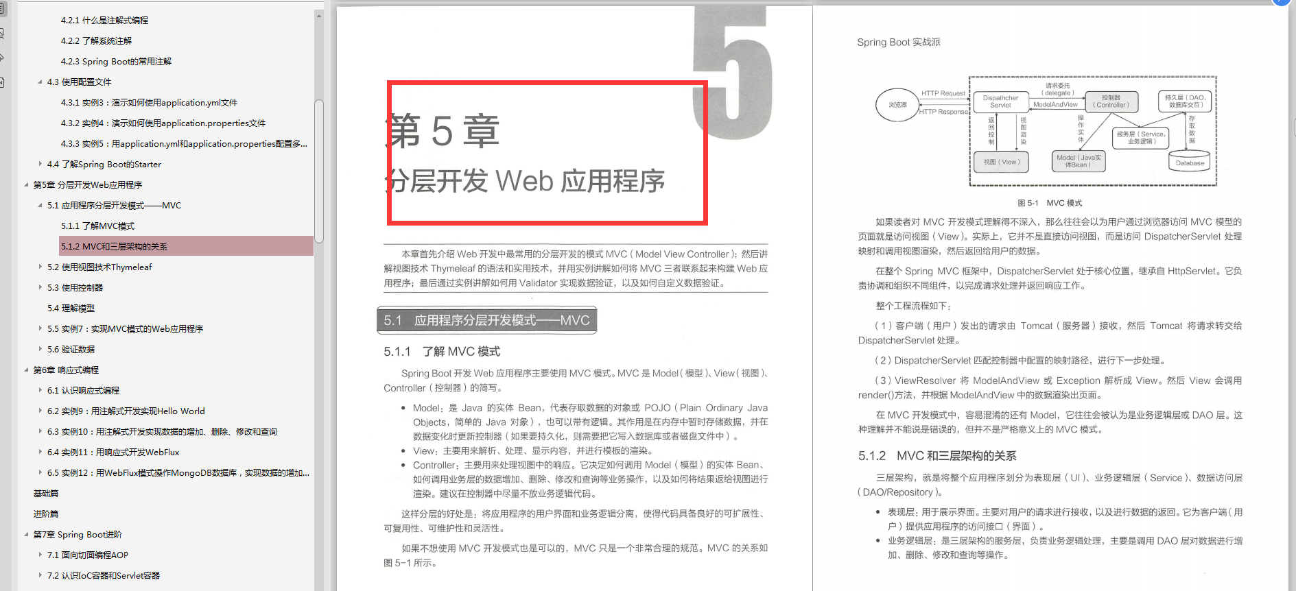 傳世佳作！業內流傳的企業級Spring Boot實戰者筆記