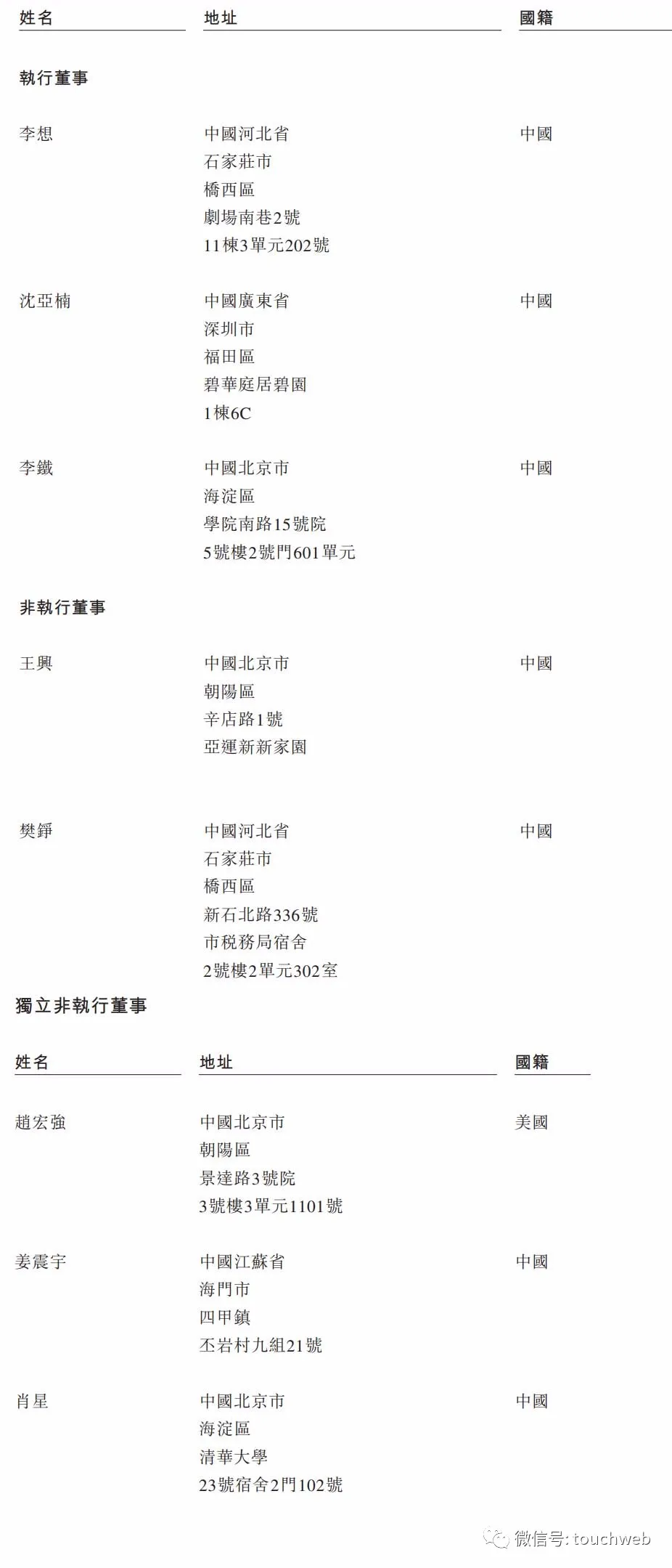 理想汽车通过上市聆讯：年营收95亿 创始人李想持股为24%