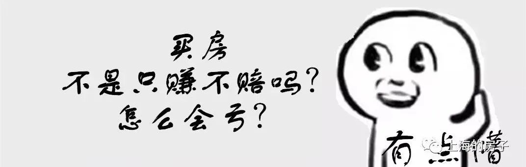 买房涨多少才不亏？