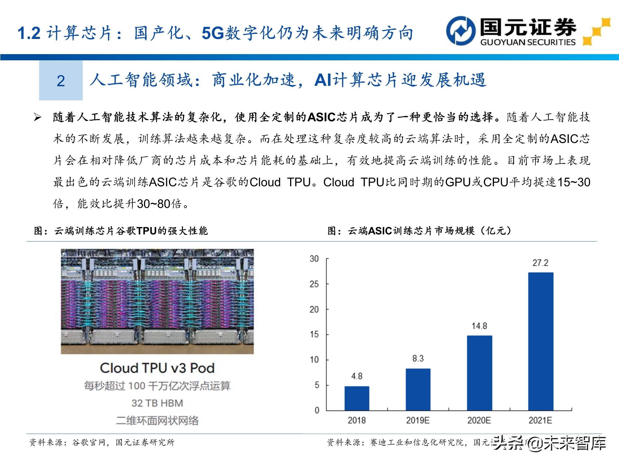 半导体及电子行业157页深度研究报告：电子产业创新与格局重构