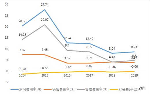 废钢加工设备龙头华宏科技