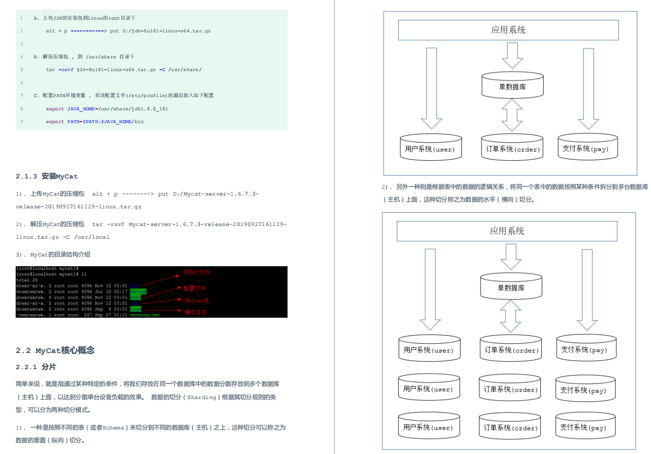真不错!历时68天完成的朴实无华MyCat笔记,现学还来得及