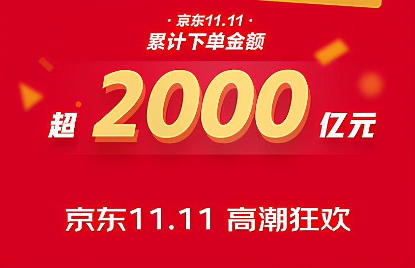 京东11.11消费报告，辽宁购买力全国第六，房地产成幕后推手