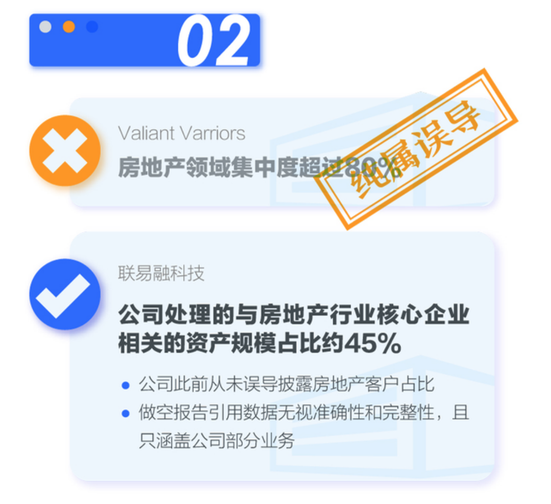 联易融遭做空背后：严重依赖房地产领域客户，股价已然“腰斩”